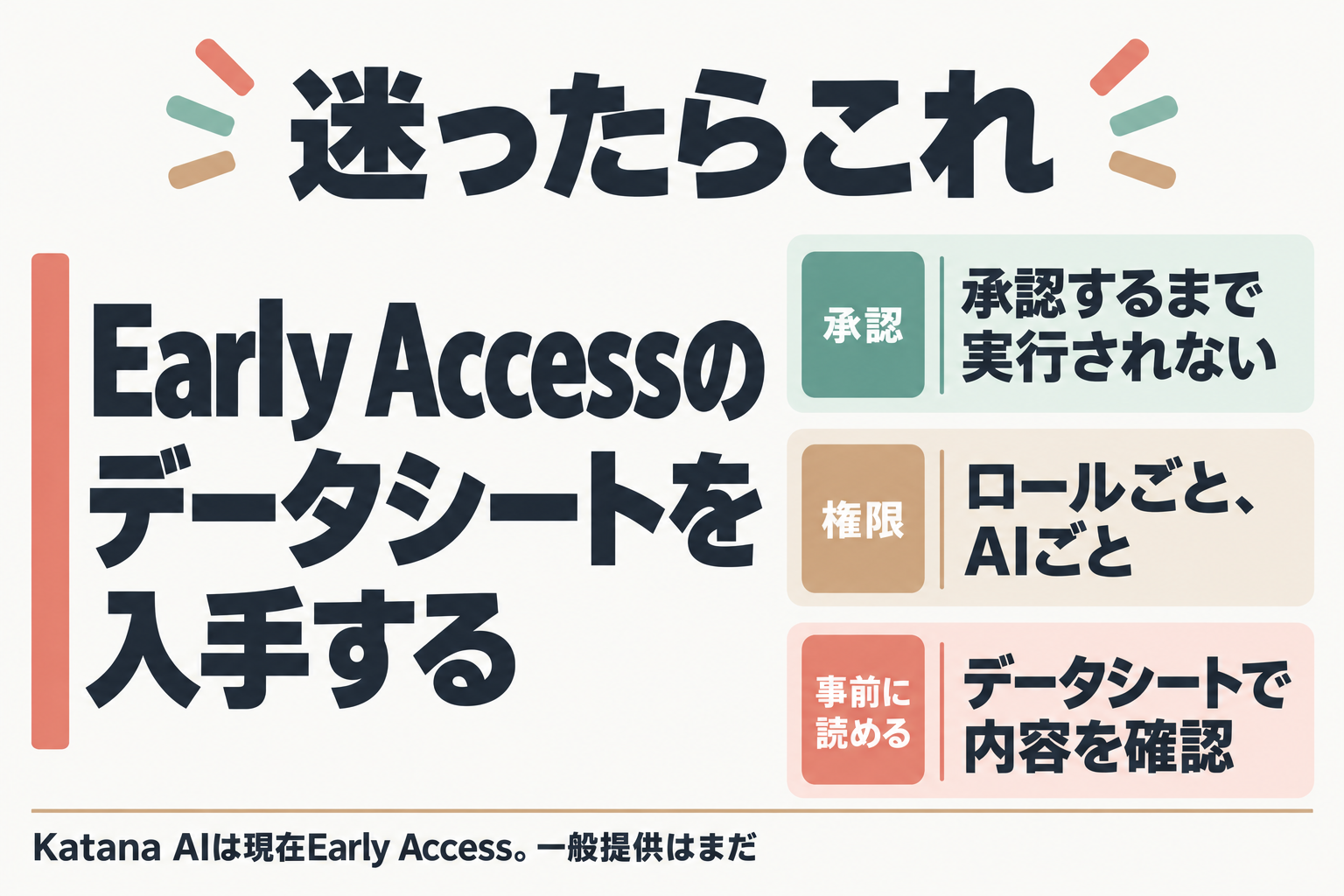 結論はEarly Accessのデータシート入手、根拠は3点