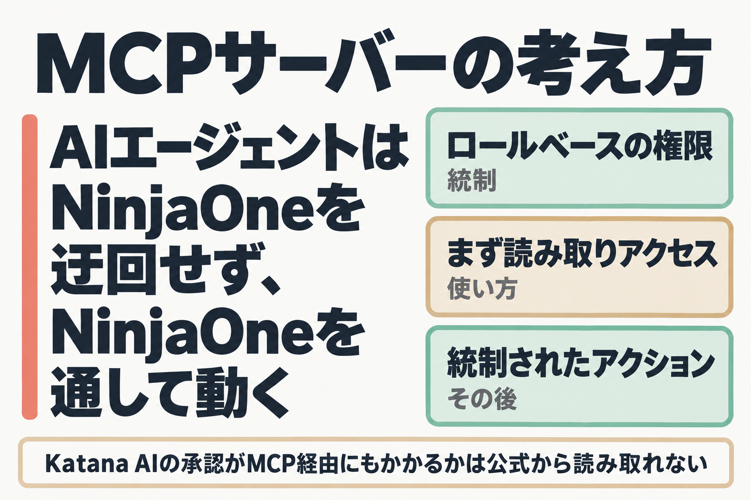 MCPサーバーは既存のロール権限で外部AIを統制する