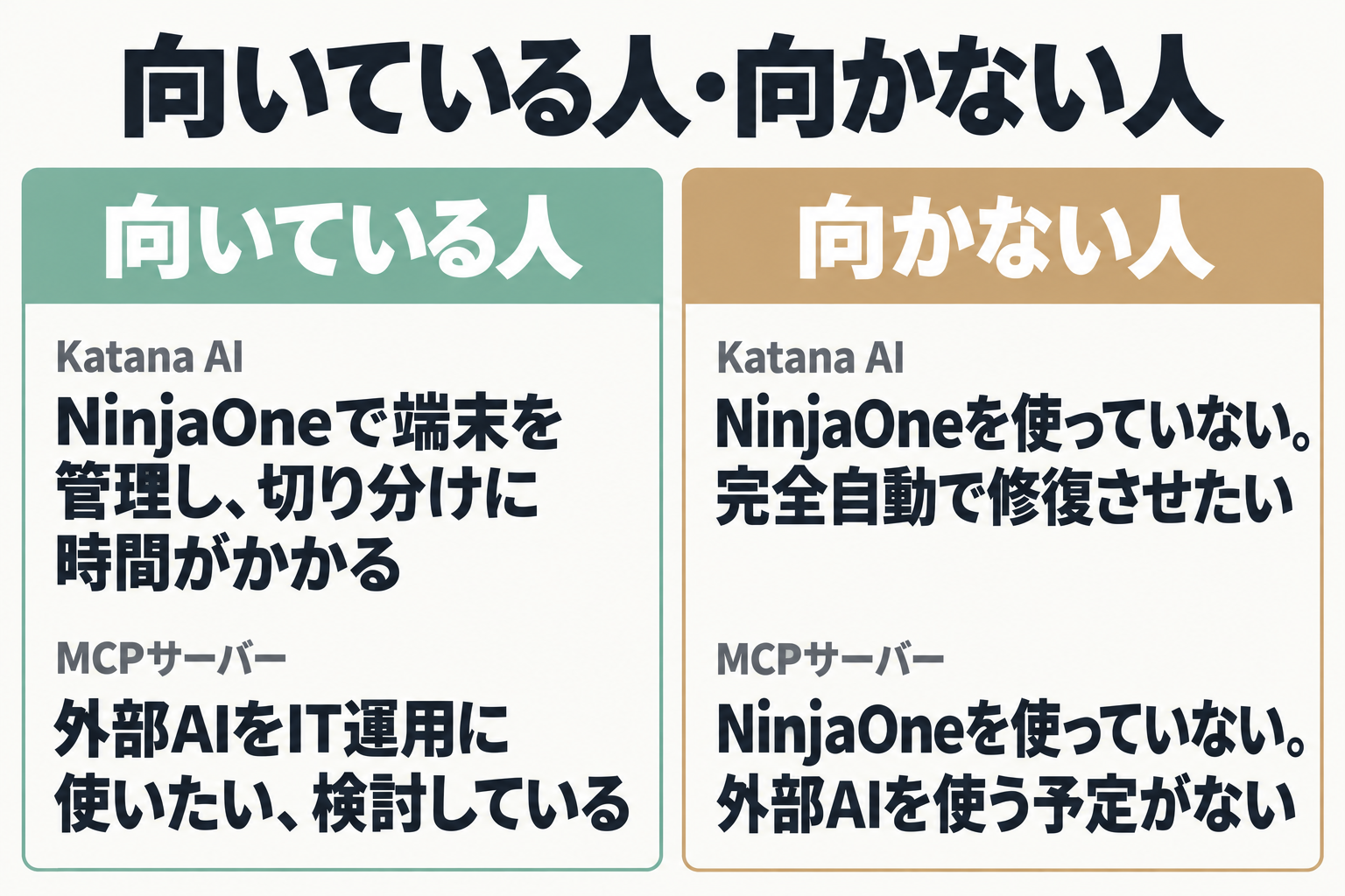 Katana AIとMCPサーバーの向き不向きの比較