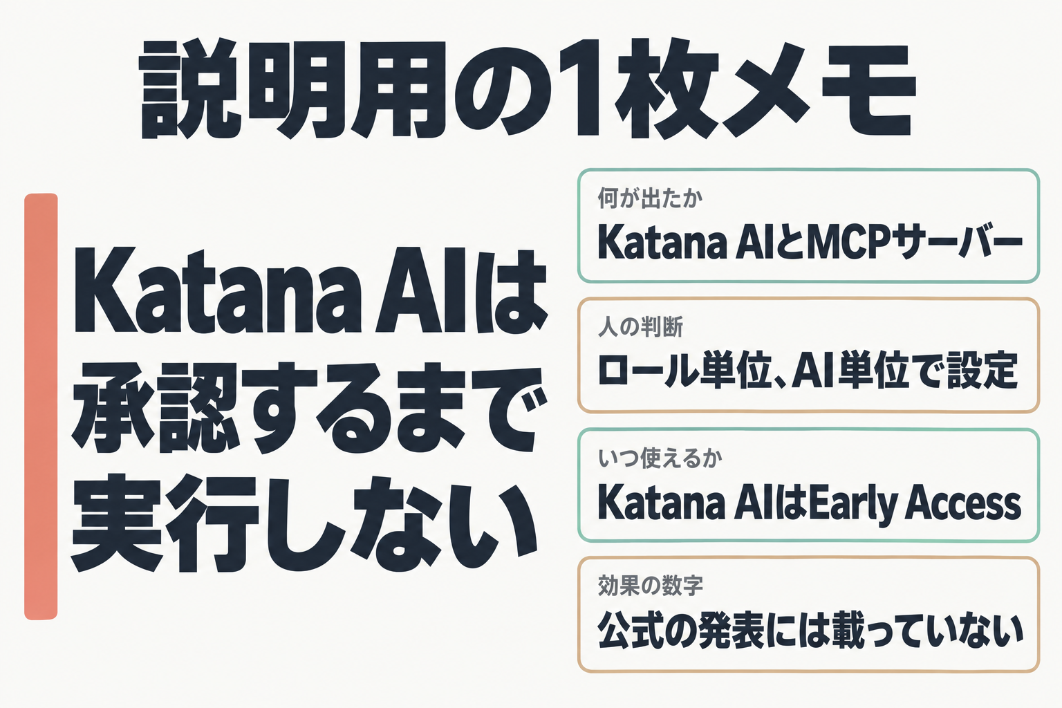 上司向け1枚メモ：何が出たか、人の判断、時期、効果の数字