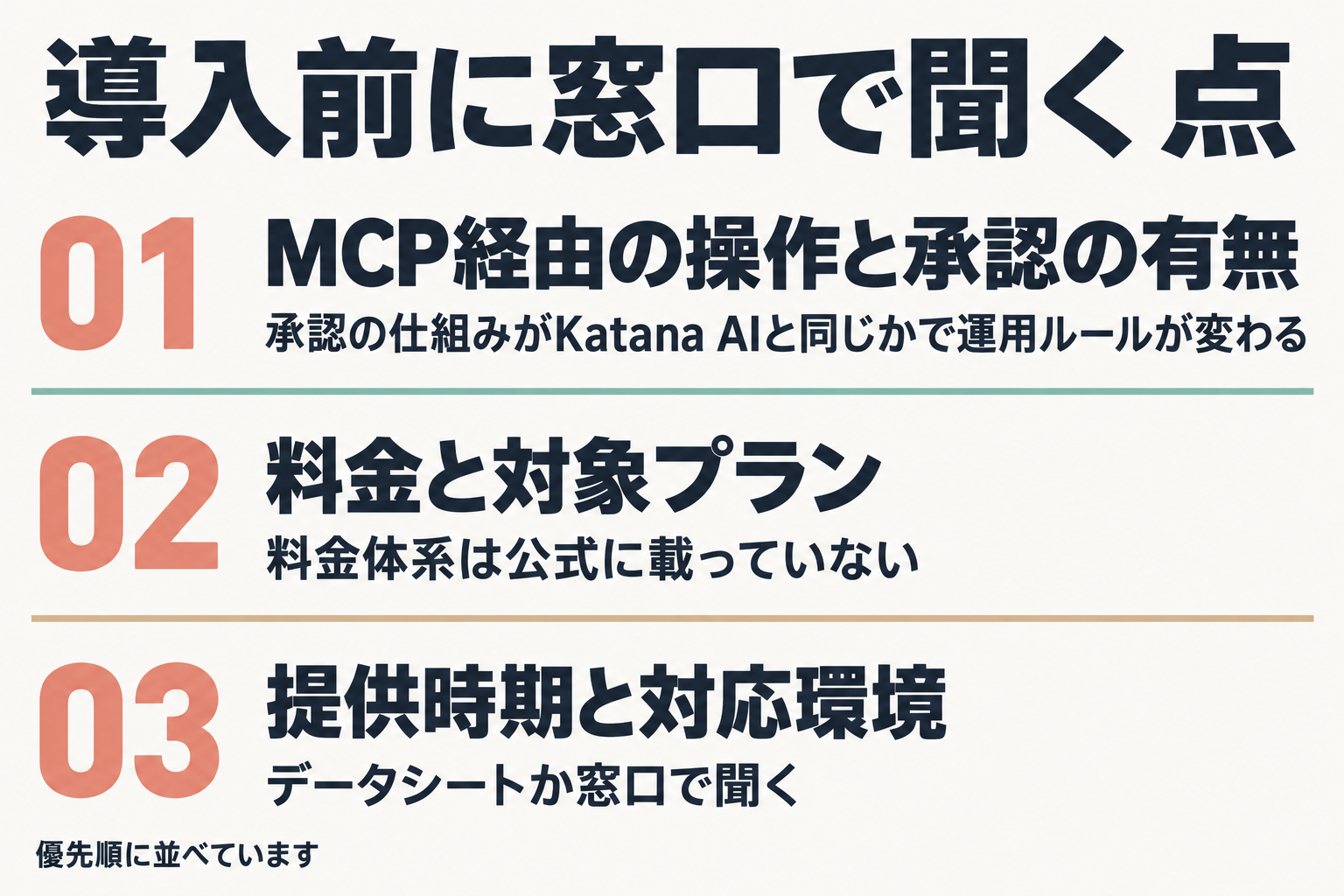 導入前に窓口で聞く3点