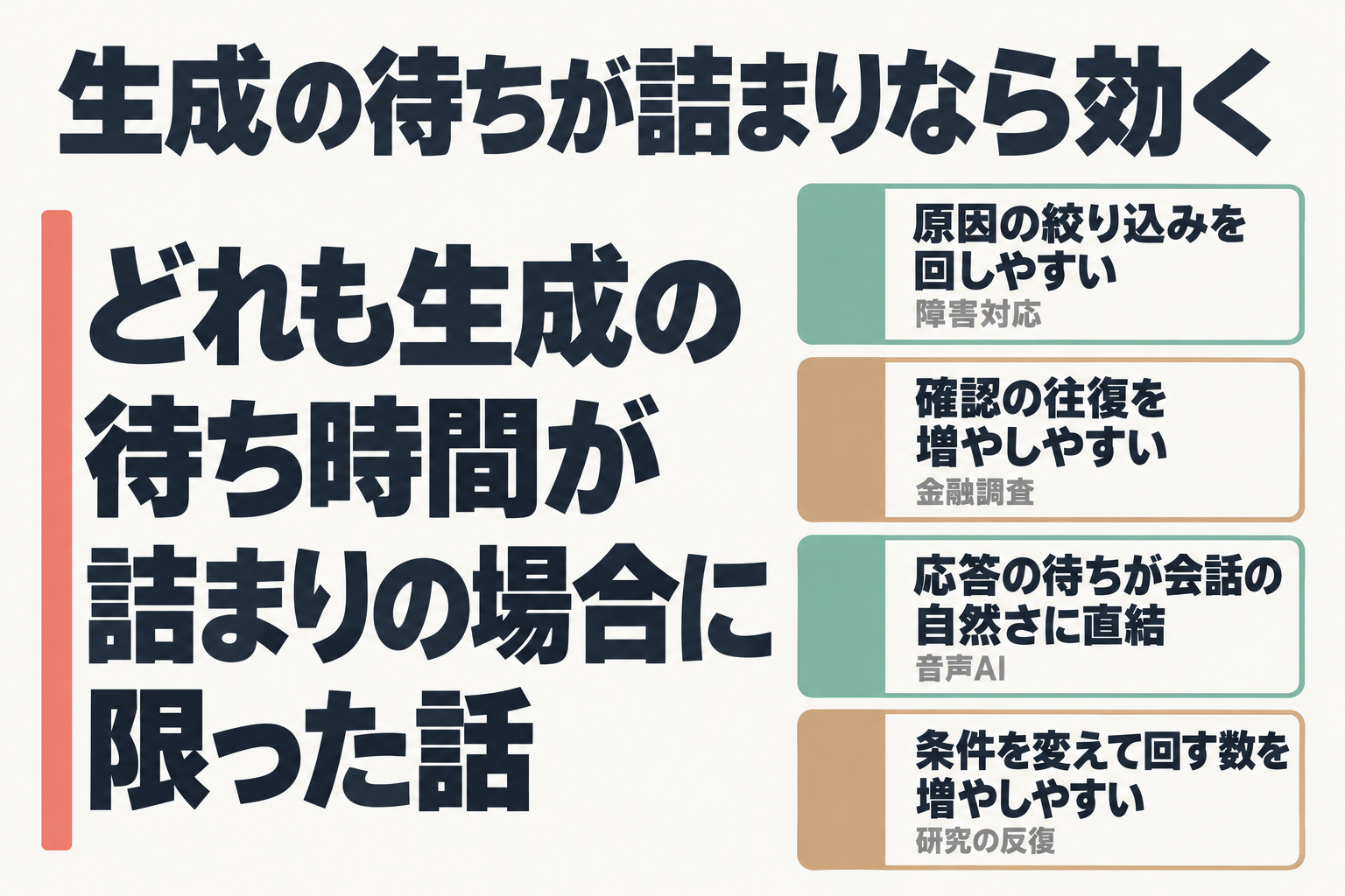 障害対応・金融調査・音声AI・研究の反復で何が変わるか