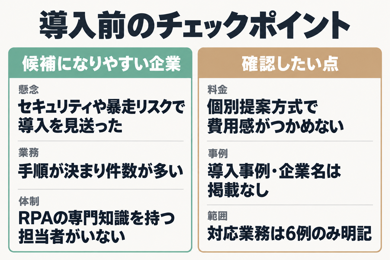 向いている企業と導入前に確認したい点の比較