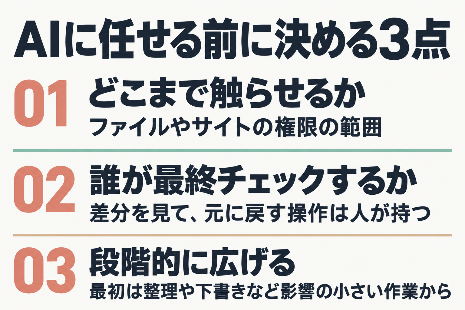 AIに任せる前に決める3点の手順図