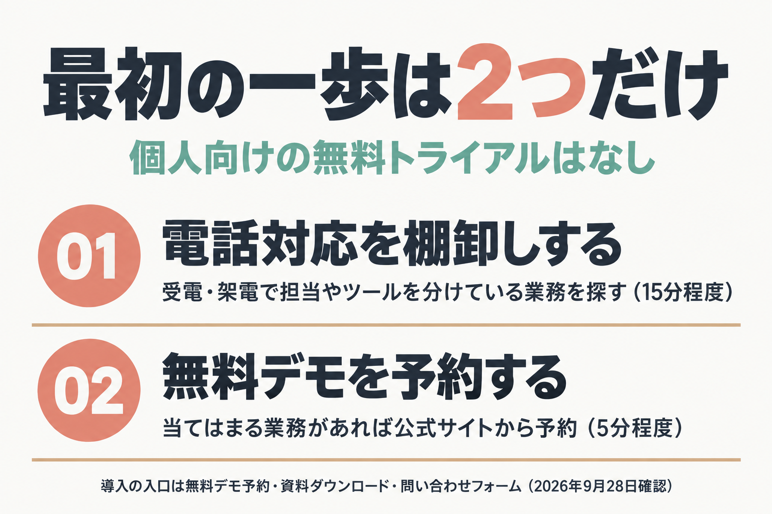 棚卸しから無料デモ予約までの2ステップ
