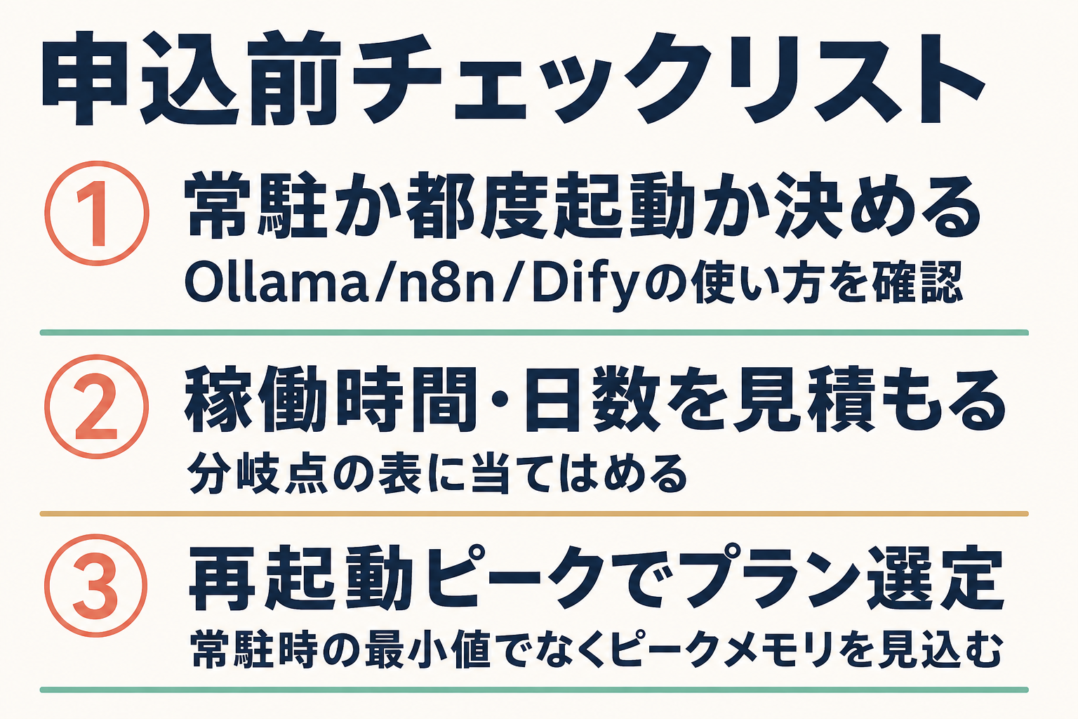 申込前に確認する3つのチェック項目を示す手順図