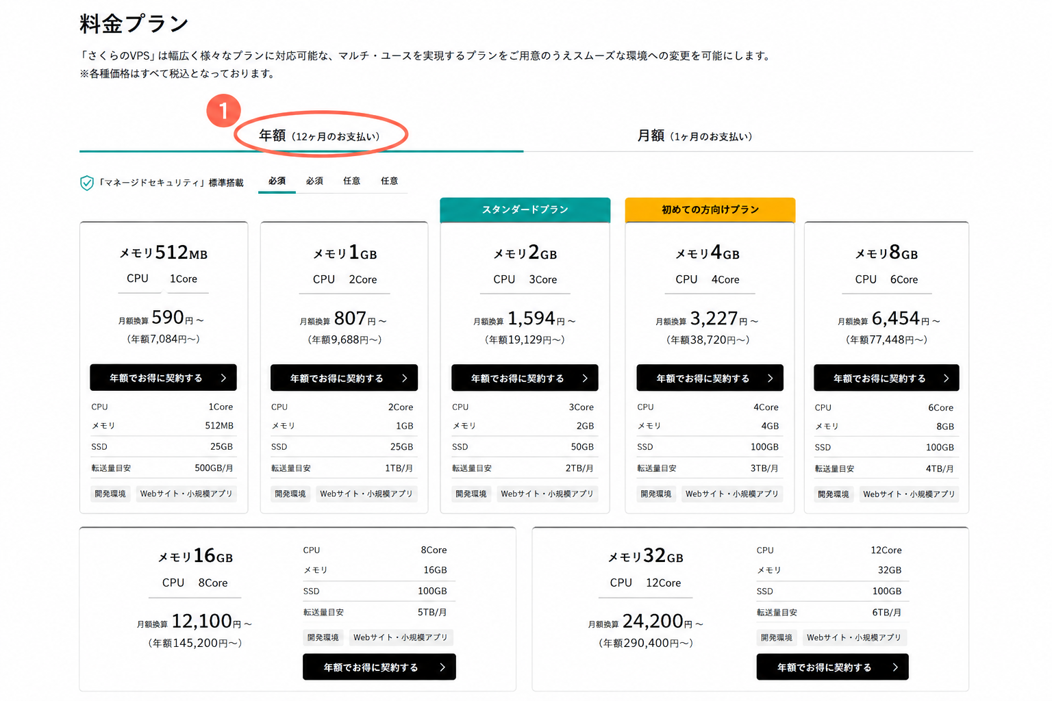 さくらのVPS公式ページ:料金プランの年額・月額切り替え表示