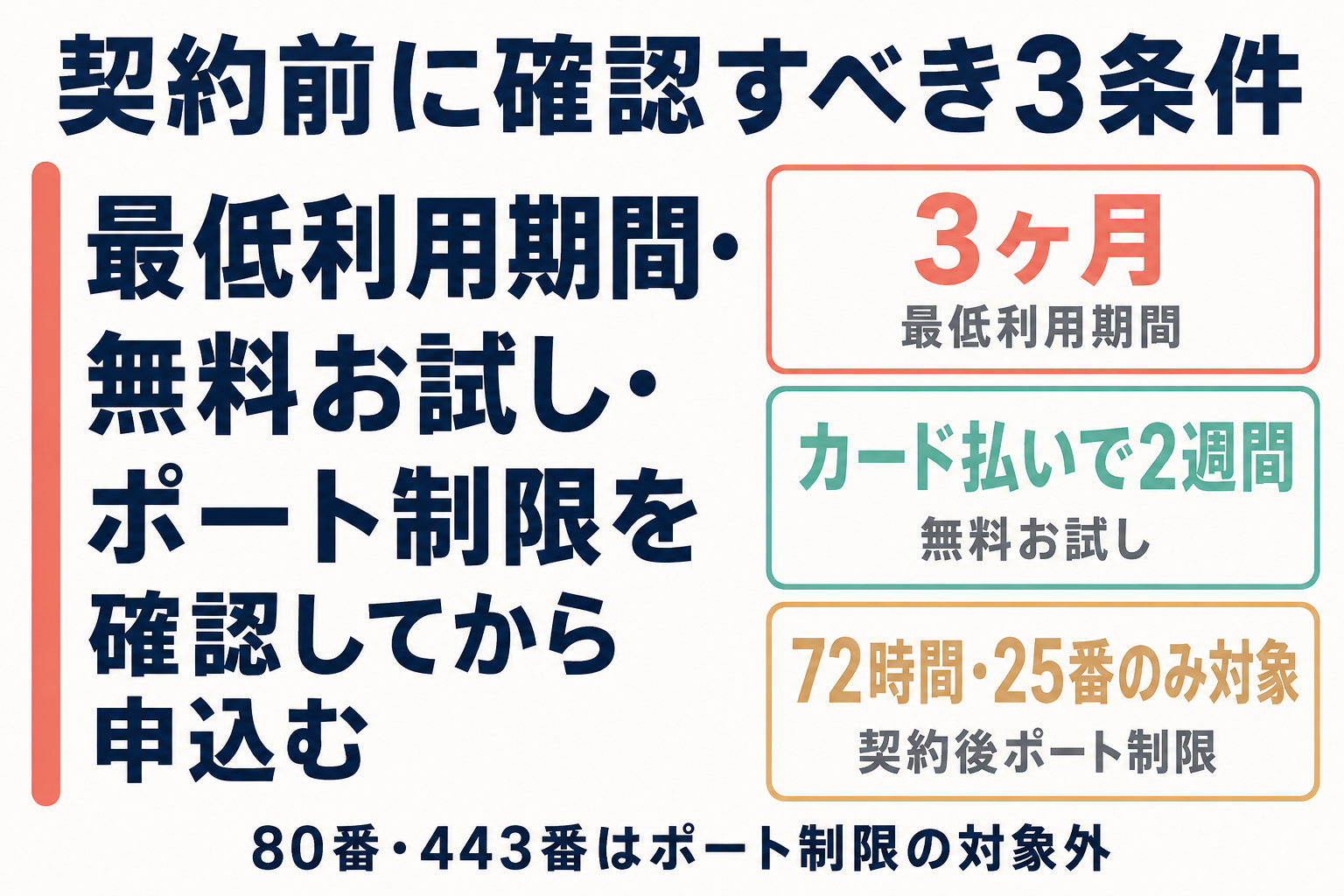 さくらのVPS契約前に確認すべき3条件の図解(最低利用期間・無料お試し・ポート制限)