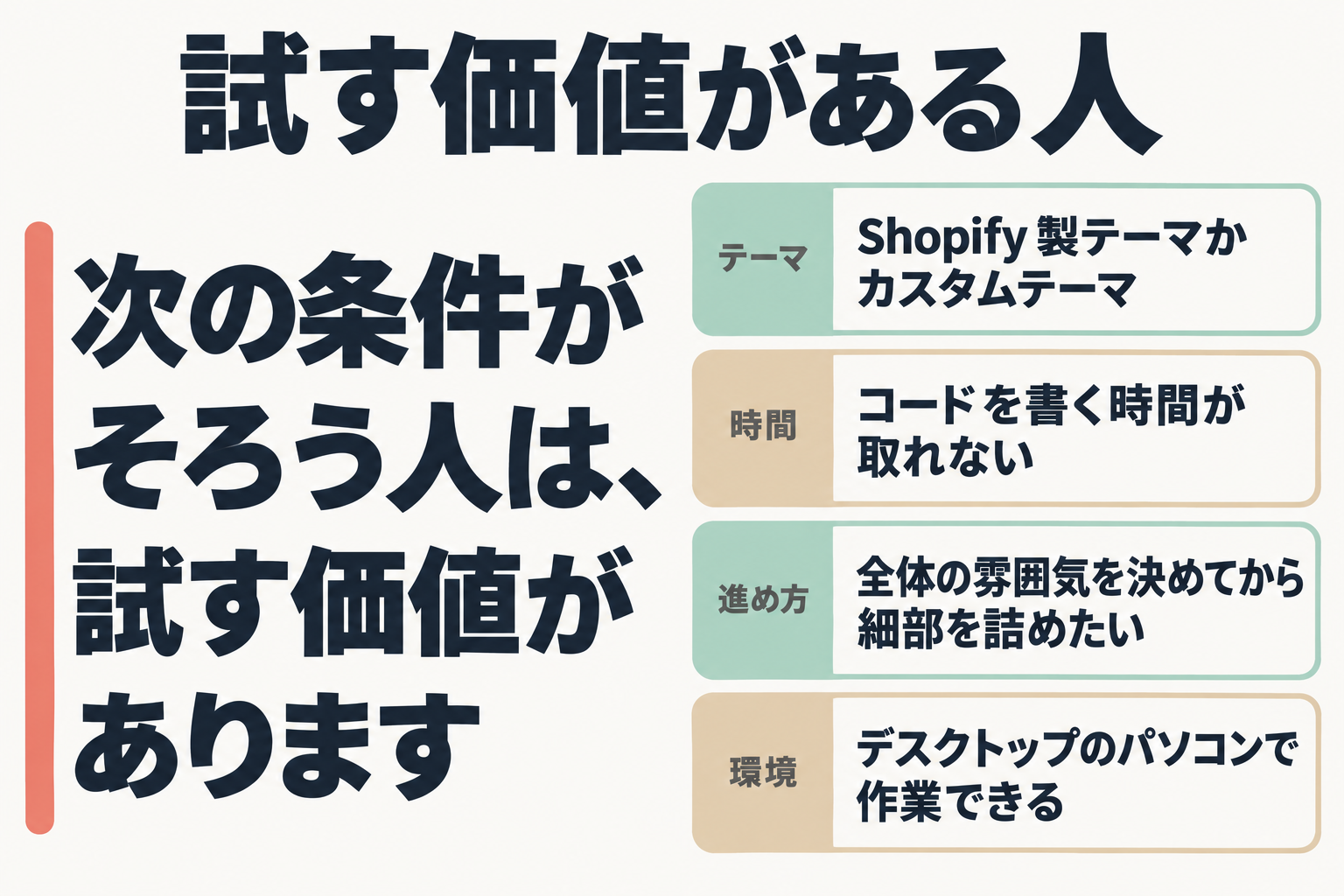 Canvasが向いている人の条件