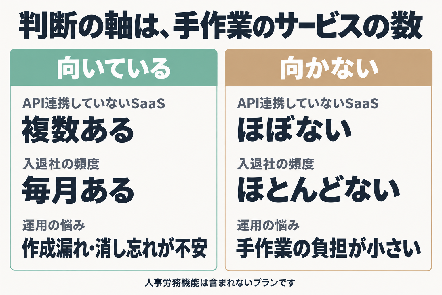 向いている会社と向かない会社の比較