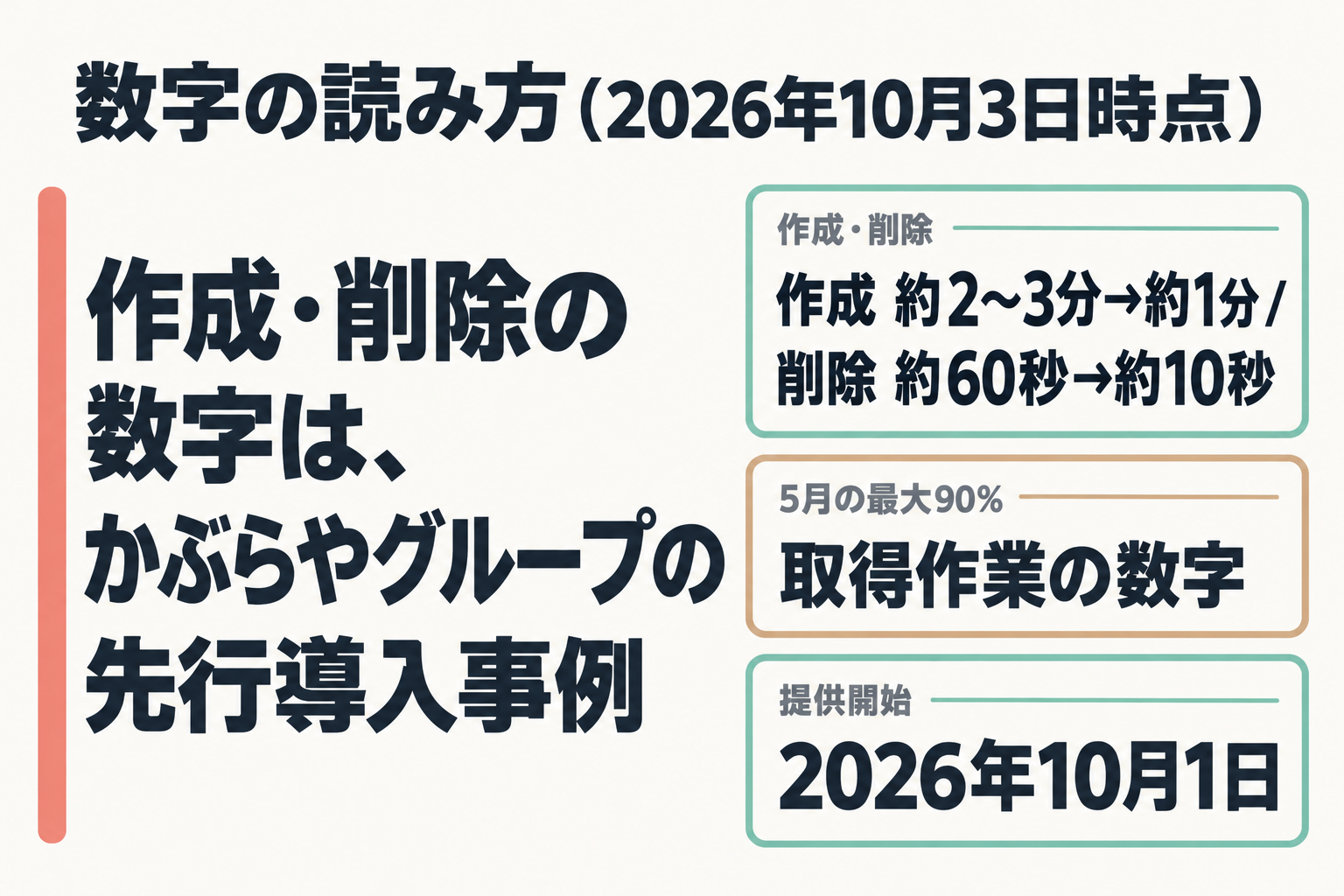 出典と数字の読み方のまとめ