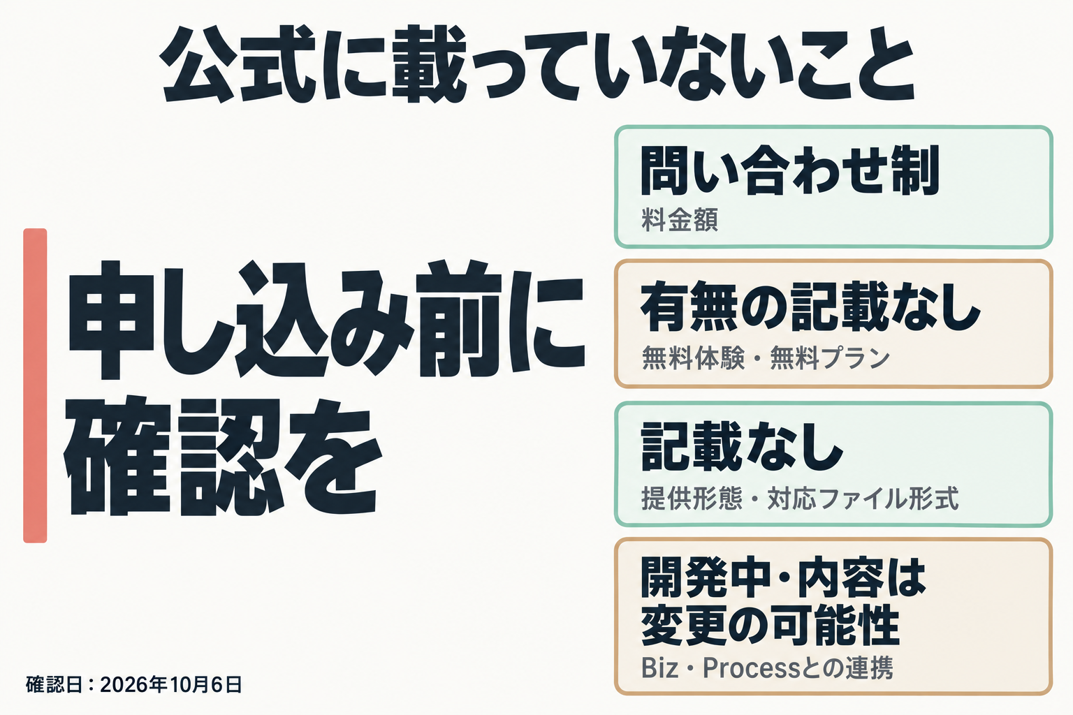 公式に載っていない確認事項の一覧図