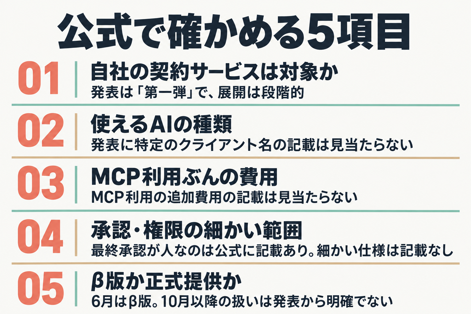 申し込み前に公式で確認する5項目のチェックリスト