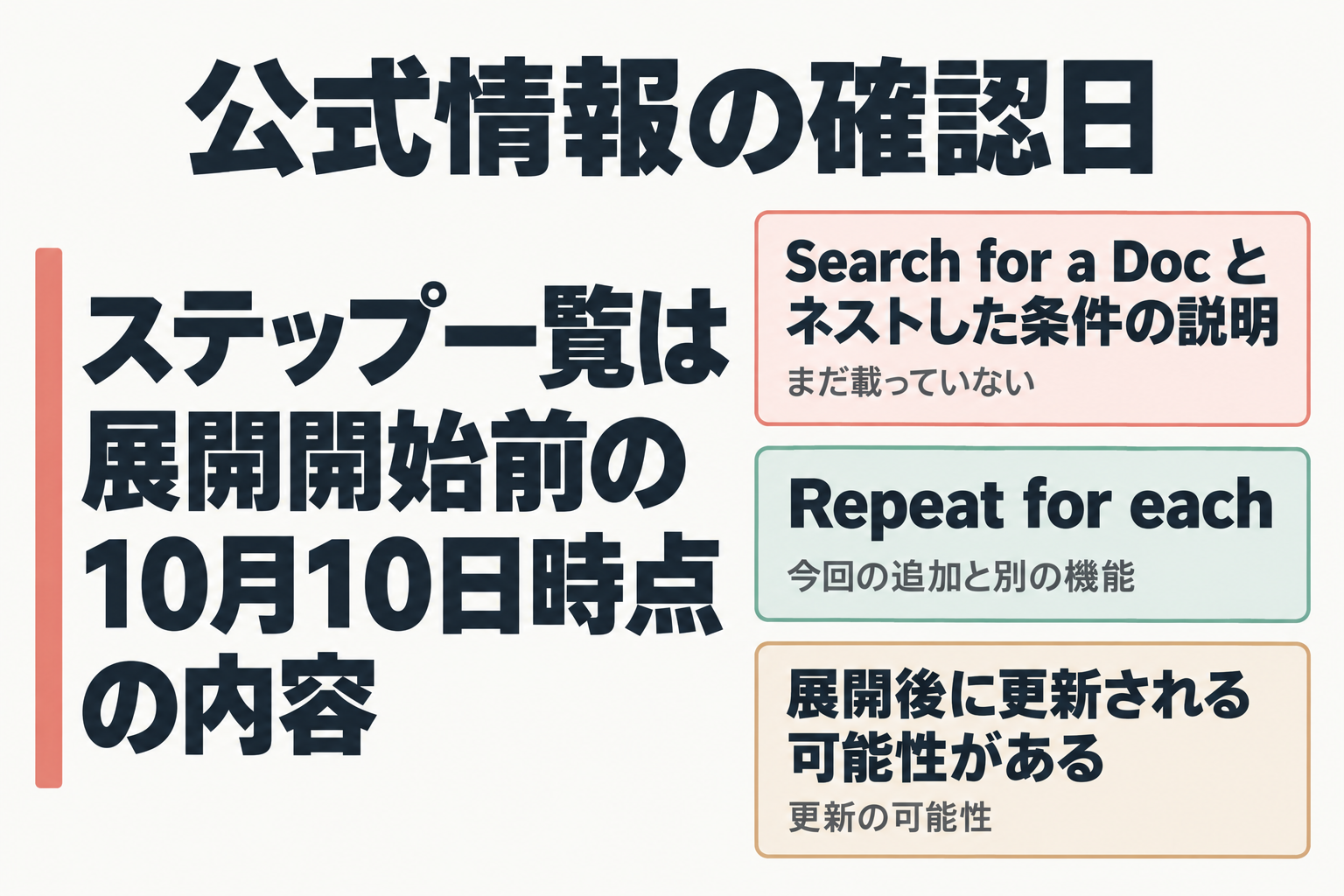 公式ステップ一覧が10月10日時点であることの注記