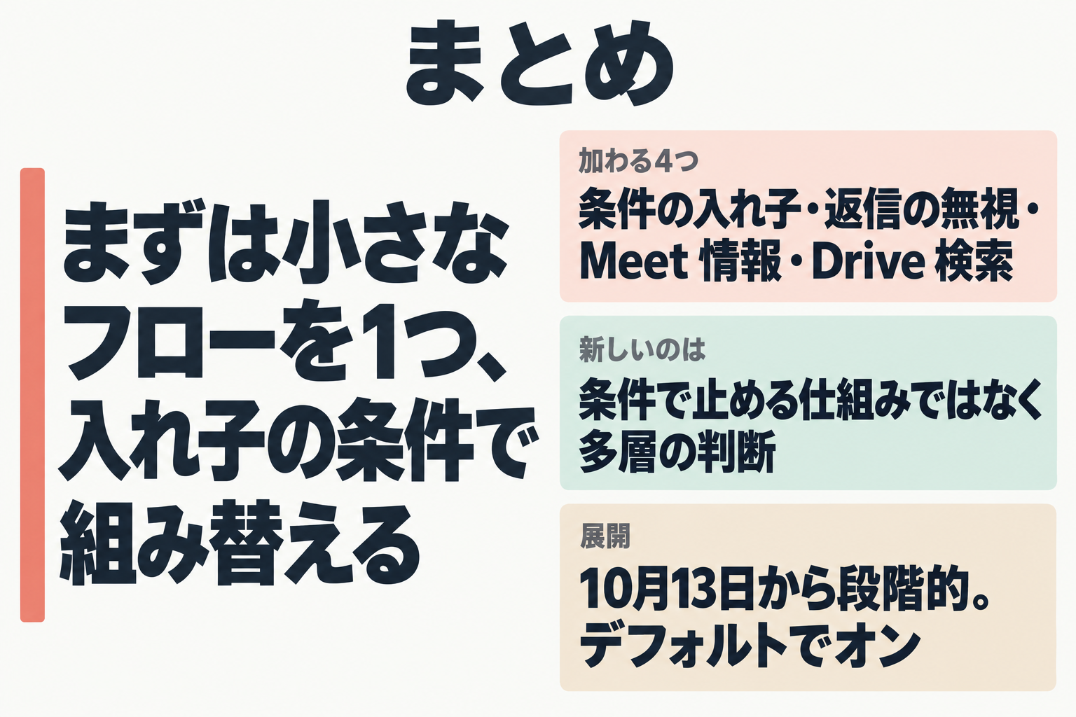 記事のまとめ：追加の4項目、新しい点、展開時期